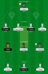 AL vs PDSC Dream11 Team